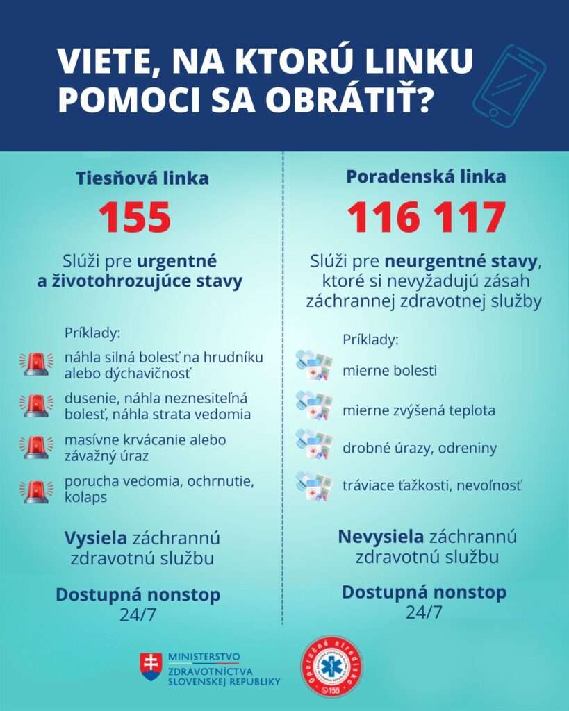 donsp den cislo 115