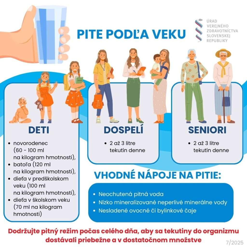 donsp pitie voda