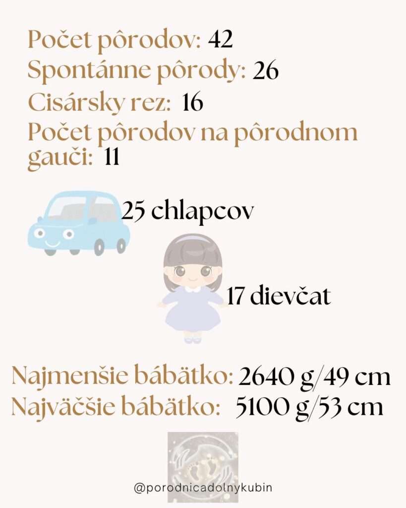 donsp porod marec 26