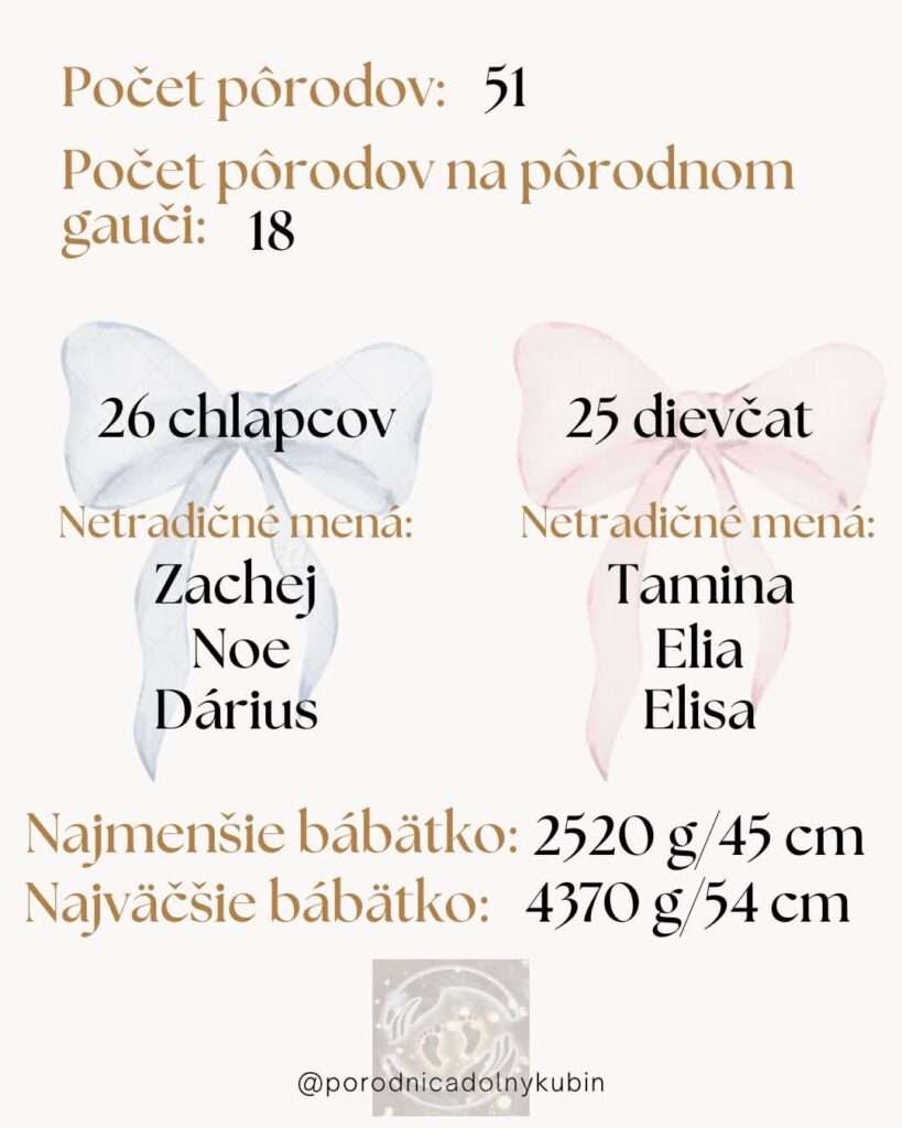 donsp porodnica august 26