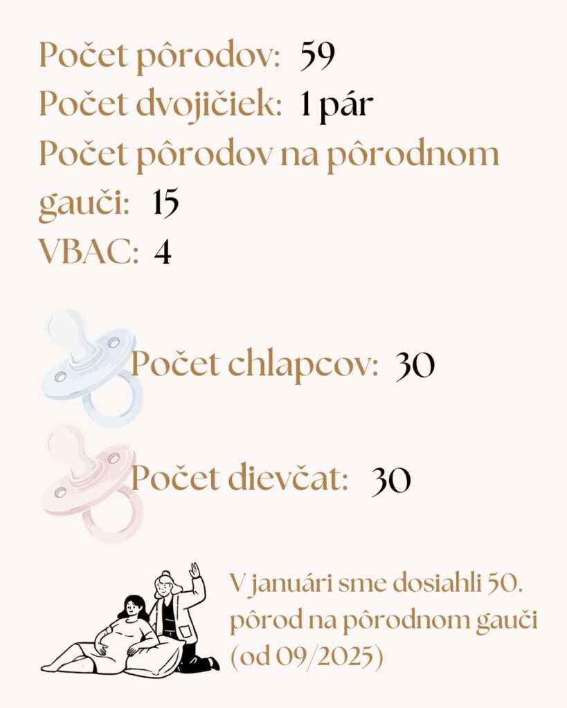 donsp porodnica januar 26