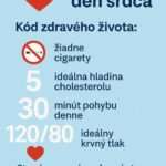 donsp srdce svetovy den