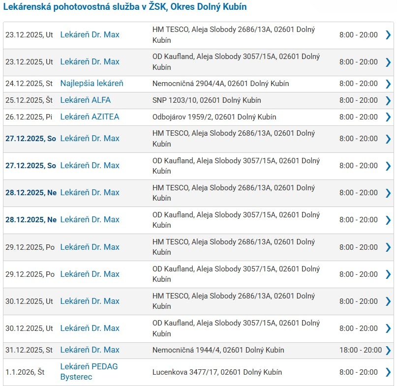 pohotovost lekarne vianoce dk